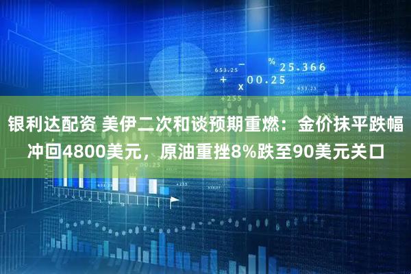 银利达配资 美伊二次和谈预期重燃：金价抹平跌幅冲回4800美元，原油重挫8%跌至90美元关口