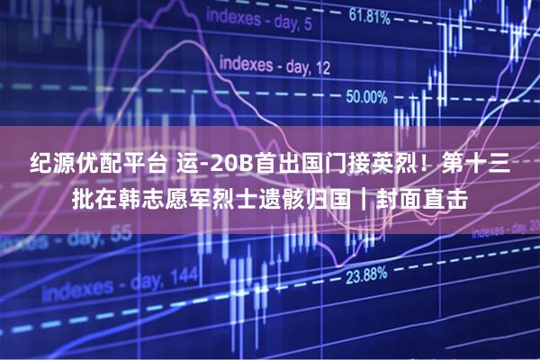 纪源优配平台 运-20B首出国门接英烈！第十三批在韩志愿军烈士遗骸归国｜封面直击