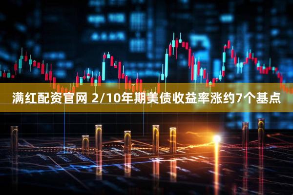 满红配资官网 2/10年期美债收益率涨约7个基点